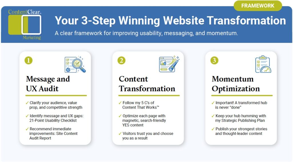 ContentClear's 3-Strep Winning Website Transformation